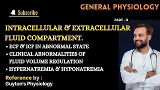 Clinical Abnormalities of Fluid Volume Regulation  Hyponatremia  Hypernatremia [upl. by Viole]