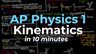 AP Physics 1  Unit 1 Review  Kinematics EVERYTHING YOU NEED TO KNOW [upl. by Bigot]