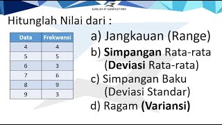 simpangan ratarata deviasi standar simpangan baku ragam variansi data tunggal [upl. by Asilana]