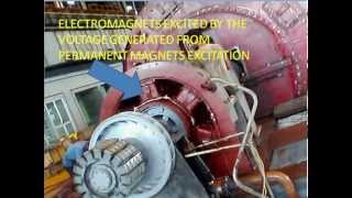 OVERHAULING OF A 250 MW GENERATOR [upl. by Alathia122]