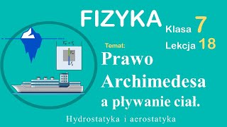 Fizyka Klasa 7 Lekcja 18 Prawo Archimedesa a pływanie ciał [upl. by Arba]