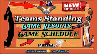 PBA Game Today January 5 2024 PBA [upl. by Adnuhsal168]