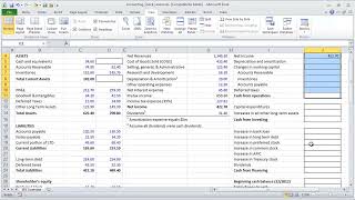 Financial Modeling Quick Lessons Cash Flow Statement Part 1 UPDATED [upl. by Amolap]