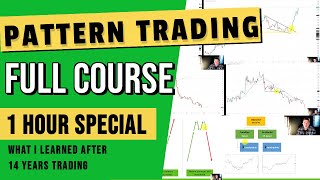 Chart Pattern Trading  Full Course  Everything I learned after 14 years trading [upl. by Aynatan]