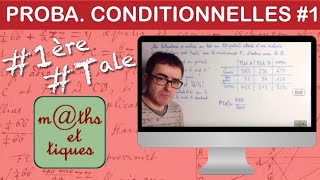 Calculer une probabilité conditionnelle Tableau  PremièreTerminale [upl. by Enoj]