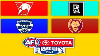 PRELIMINARY FINAL AFL TIPS  PREDICTIONS 2024 [upl. by Essy]