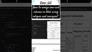 Day 10  How to create table in html using colspan and rowspan code html5 shorts webdevelopment [upl. by Akinuahs]