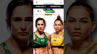 Yazmin Jauregui vs Ketlen Souza  UFC 306 Predictions  Fight Breakdown  Fight Analysis [upl. by Nennahs676]