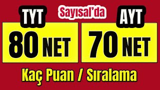 80 tyt 70 ayt sayısalda kaç puan eder yks 2023 I YKS PUAN HESAPLAMA [upl. by Aros942]