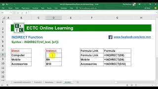 Unit 43 Dependent Drop Down List with Name Range [upl. by Sugar]