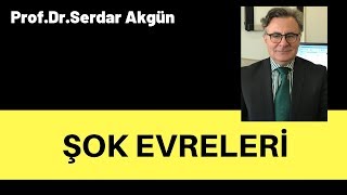 Kardiyoloji Åok Evreleri [upl. by Verina]