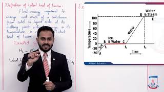 Class 9  Physics  Chapter 8  Lecture 5  85 Latent Heat of Fusion  Allied Schools [upl. by Julina121]