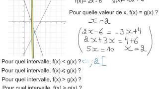 88 Comparaison de fonctions [upl. by Aivato103]