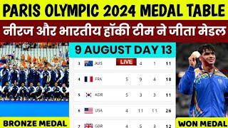 Medal Tally Olympics 2024 9 August 2024  Olympics 2024 India Medals  India medals in Olympics 2024 [upl. by Anairda]