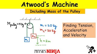 Atwoods Machine [upl. by Leiruh]