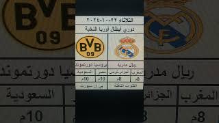 ريال مدريد و بروسيا دورتموند موعد المباراة دوري ابطال اوربا [upl. by Pittel]