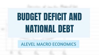 Budget Deficit amp The National Debt [upl. by Htehpaj]