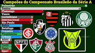 Brazilian Football League Champions [upl. by Augustina]