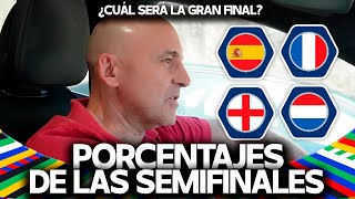 ESPAÑA vs FRANCIA INGLATERRA vs HOLANDA PORCENTAJES SEMIFINALES EUROCOPA ¿CUÁL SERÁ LA GRAN FINAL [upl. by Komarek]