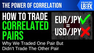 What To Look For When Trading Correlated Forex Pairs [upl. by Goetz]