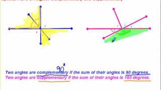 U13 Special Pairs of Angles [upl. by Hgielime562]