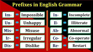 Prefixes in English Grammar  All Prefixes  Most Important English Words with Prefixes  English [upl. by Yseulte]