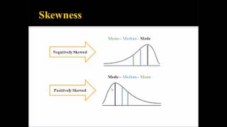 Statistics in Counseling Appraisal [upl. by Eleph319]