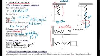 chap 13 pendule 2 pendule élastique [upl. by Sirovaj222]