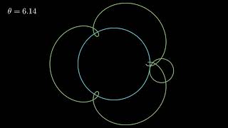 Epitrochoid Derivation Animation [upl. by Fernande177]