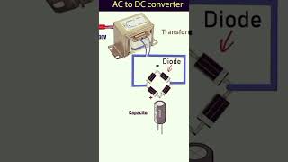 220v ac to 12v dc converter circuit diagram ac to dc converter circuit [upl. by Sudhir]