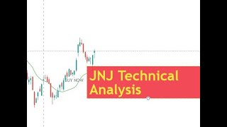 Johnson and Johnson Technical Analysis  JNJ Stock Technical Analysis [upl. by Elnukeda]