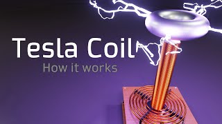 How a Tesla Coil Works ⚡ How to Make a Tesla Coil ⚡ Nikola Tesla [upl. by Peednam716]