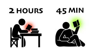 How to study fast AF [upl. by Caruso]