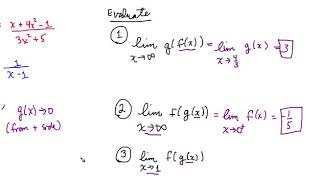 Limits of Composite Functions [upl. by Onitnas262]