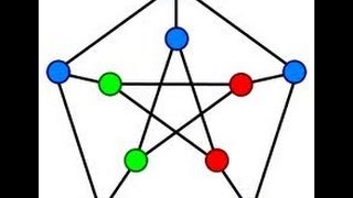 Programming Interview Graph Theory Basics Adjacency Matrix representation of graph C [upl. by Conti]