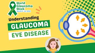 Understanding Glaucoma  World Glaucoma Week 2022  GLAUCOMA EYE DISEASE [upl. by Onairam]