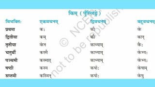 🌸 Old Video किम् कौन शब्द रूप तीनों लिंगों में अर्थसहित  प्रश्न निर्माण भाग1 [upl. by Chlo]