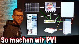 PV Anlage schematisch verdrahten ElektroM [upl. by Eddy]