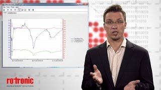 Rotronic HW4 Software  Monitoring Alarming amp Reporting [upl. by Georgeta125]