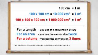 Advanced m Converting square and cube units amend 1 [upl. by Suiradel98]