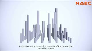 NAEC  Leading process piping prefabrication APS automatic planning and MES production system [upl. by Neitsirk78]