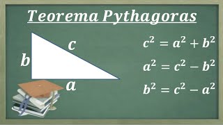 TEOREMA PYTHAGORAS Materi Soal dan pembahasan [upl. by Bovill354]