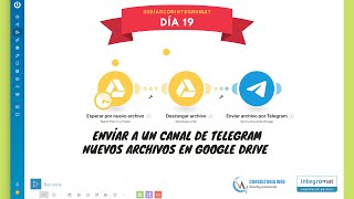 Tutorial Integromat Enviar a telegram archivos desde Google Drive [upl. by Ardelia]