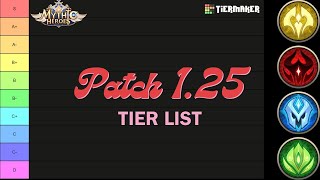 Mythic Heroes  Patch 125 Comprehensive Tier List [upl. by Slocum]