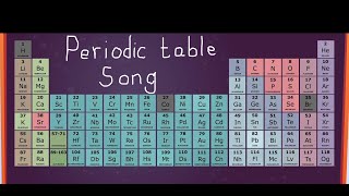 Periodic table song periodictablesong periodictable periodictableofelements atomictable [upl. by Padraig]