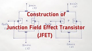 Junction Field Effect Transistor JFET  Construction [upl. by Enyaj519]