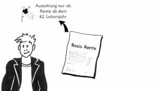 Die Basis  Rürup Rente einfach erklärt [upl. by Analos]