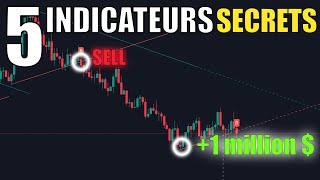 Jai Essayé 1000 INDICATEURS De Trading  Voici Les 5 MEILLEURS [upl. by Yenots792]