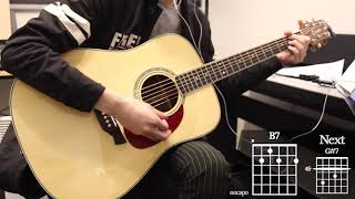 Livin La Vida Loca  Ricky Martin Guitar Cover for Beginner Playing by Musicdrawing [upl. by Napas]