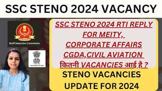 SSC STENO VACANCY  SSC STENO 2024 VACANCY FOR MEITY  LBSNAA STENO VACANCY  CGDA STENO VACANCY [upl. by Orofselet]